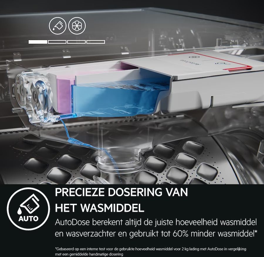 AEG LR7696AAD4 7000 serie ProSteam® Autodose Wasmachine  8