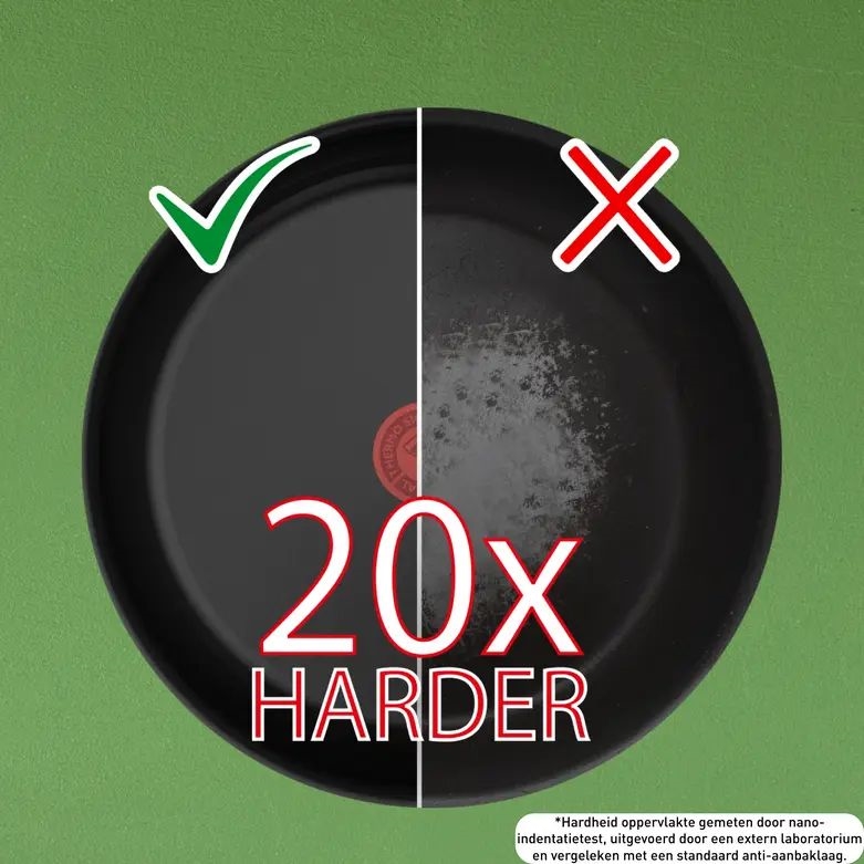 Tefal C47604 Change Black Koekenpan - 24 cm  5