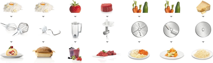 BOSCH MUM58231 Serie 4 MUM Keukenmachine - Wit 6