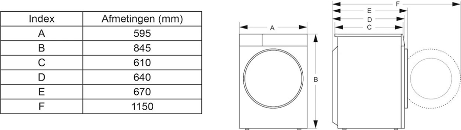 Hisense WF7S1247BB Wasmachine 12