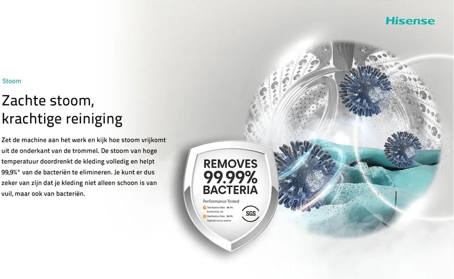 Hisense WF7S1247BB Wasmachine 14