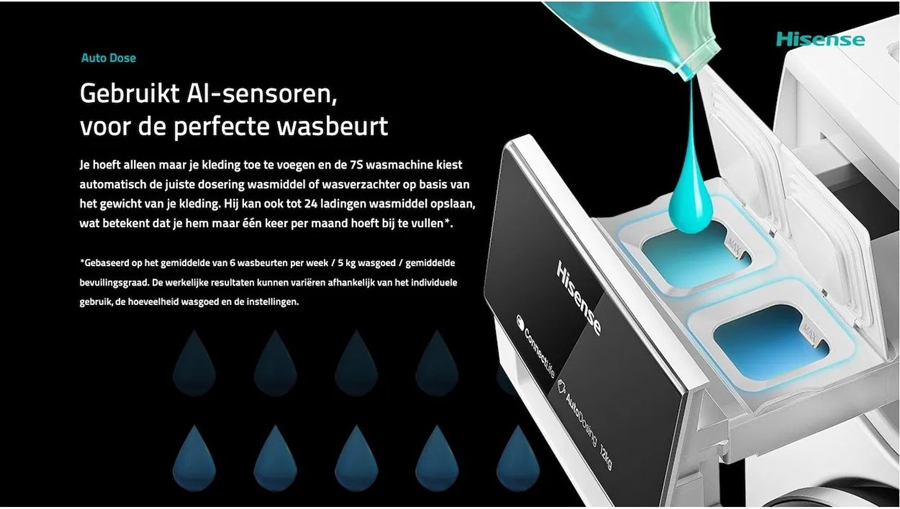 Hisense WF7S1247BB Wasmachine 15