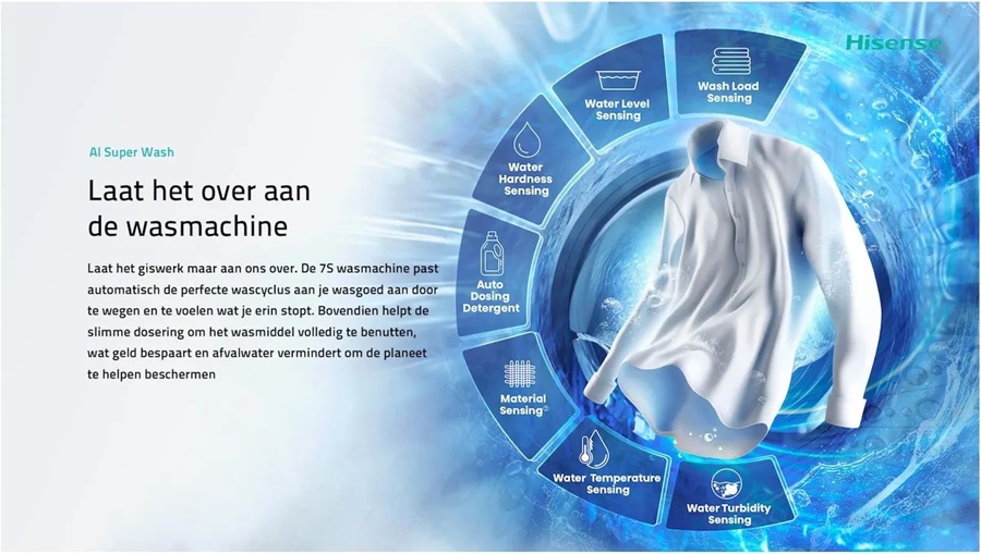 Hisense WF7S1247BB Wasmachine 16