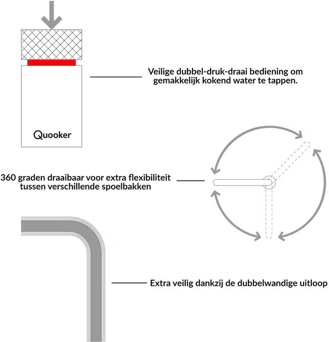 Quooker Fusion Square - chroom  2