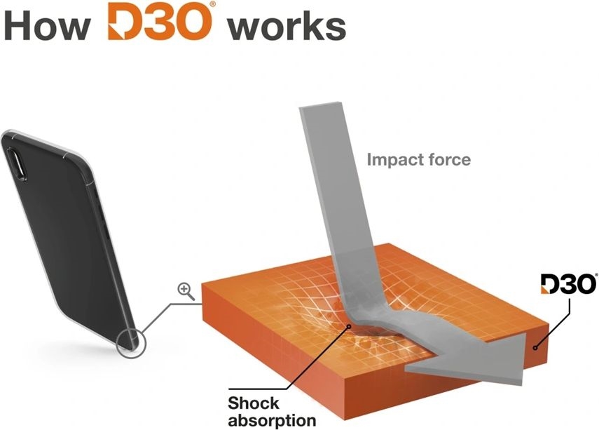 Hama Extreme Protect cover voor Apple iPhone 16 6