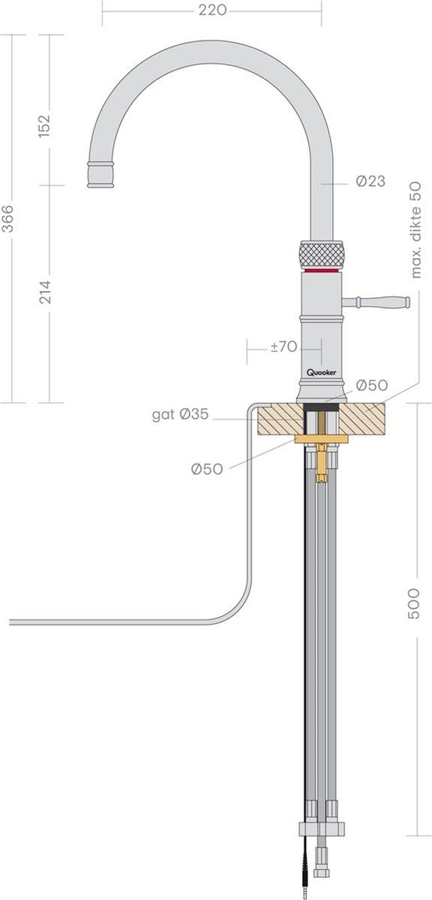  Quooker Classic Keukenmengkraan Fusion Round - Messing Patina - Losse Kraan 2