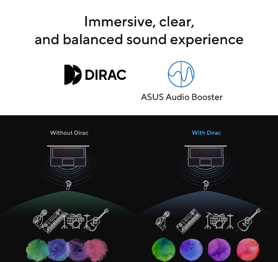 ASUS Vivobook 17 X1704ZA-AU045W 10