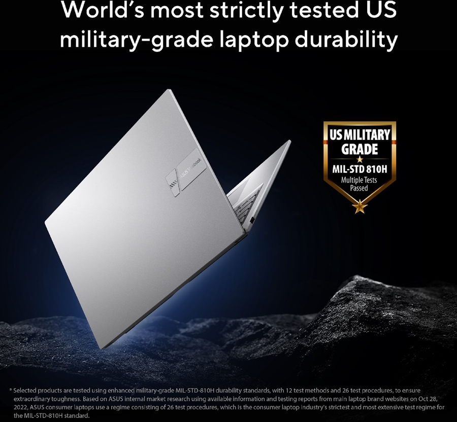 ASUS Vivobook 17 X1704ZA-AU045W 16