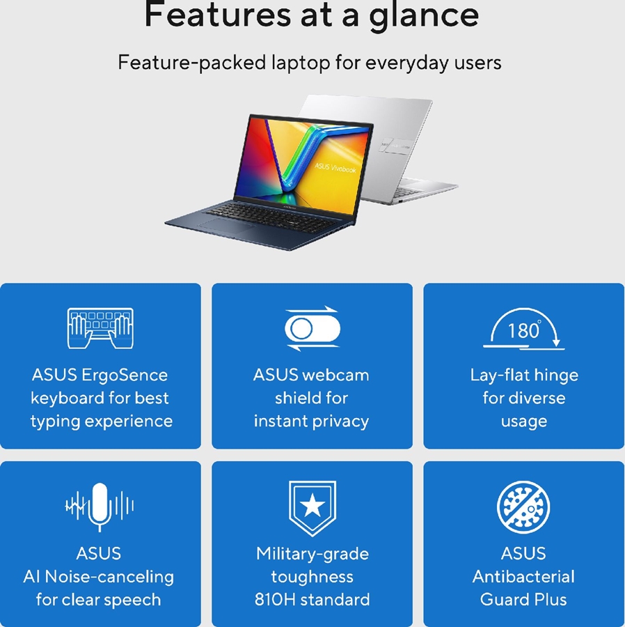 ASUS Vivobook 17 X1704ZA-AU045W 18