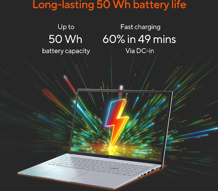 ASUS Vivobook 17X M3704YA-AU067W 18