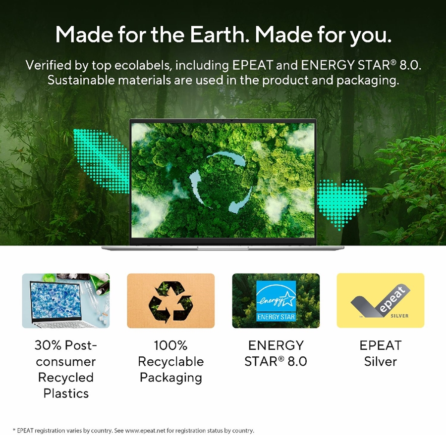 ASUS Vivobook 17X M3704YA-AU067W 20