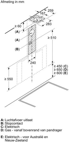 Siemens LC81KAN60M iQ500 extraKlasse Schouwkap 3