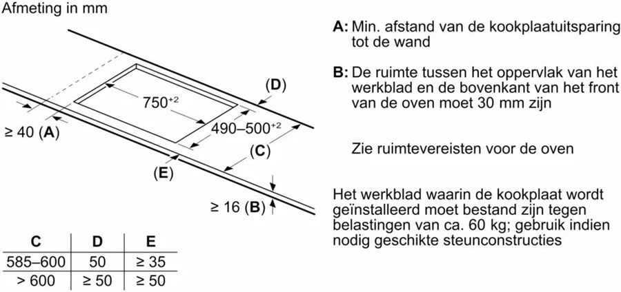 Siemens ED851HWB1M iQ500 extraKlasse Inductiekookplaat 6