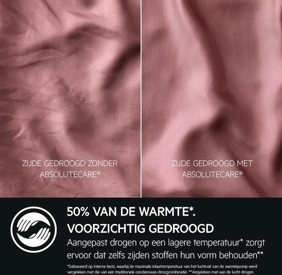 AEG LWR73864 7000 Series ProSteam Condensatie Was-droogcombinatie 5