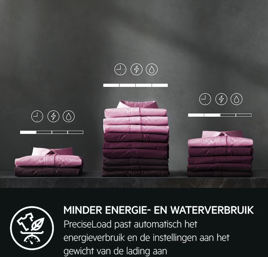 AEG LWR73864 7000 Series ProSteam Condensatie Was-droogcombinatie 7