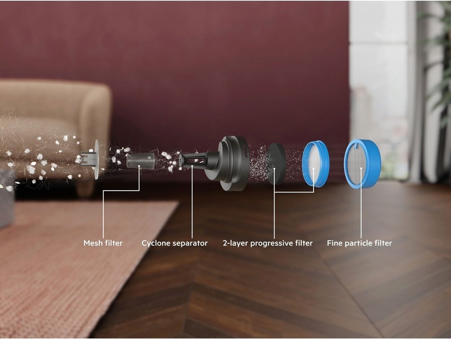 AEG ESKW6 Filterset  13