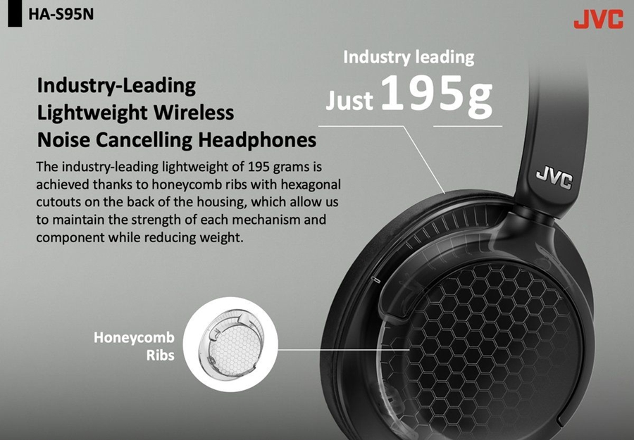 JVC HA-S95N Hybrid Noise Cancelling over-ear koptelefoon 6