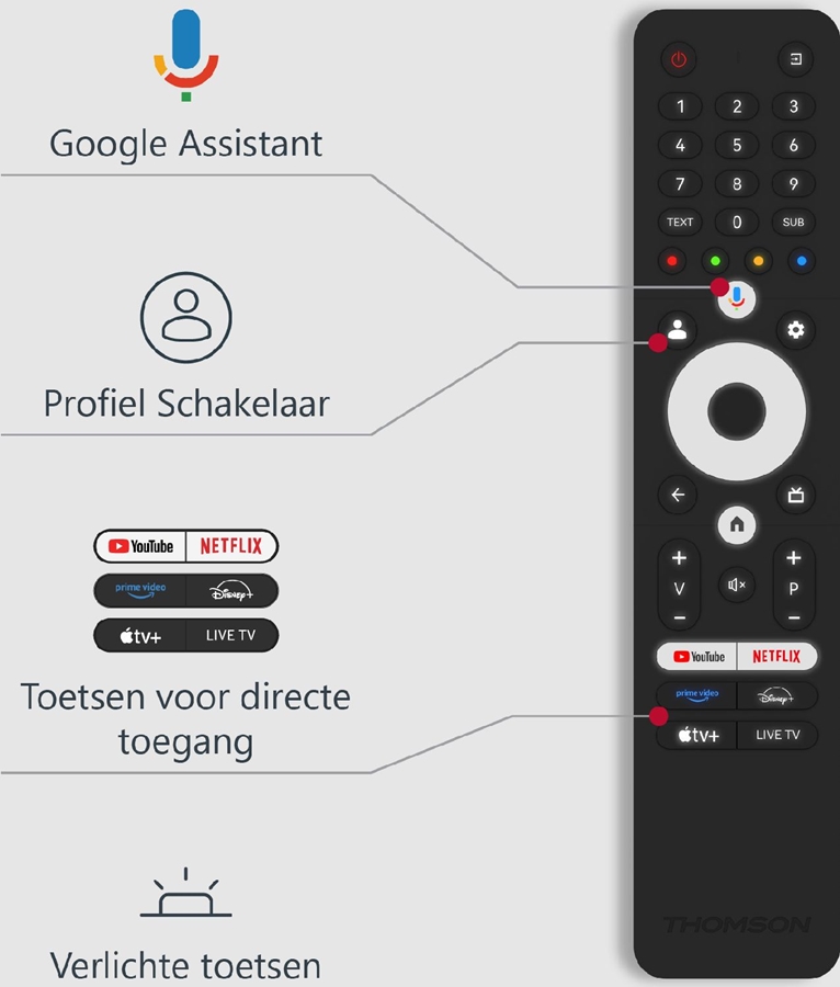 Thomson 100QG7C14 QLED 4K UHD Google TV 11