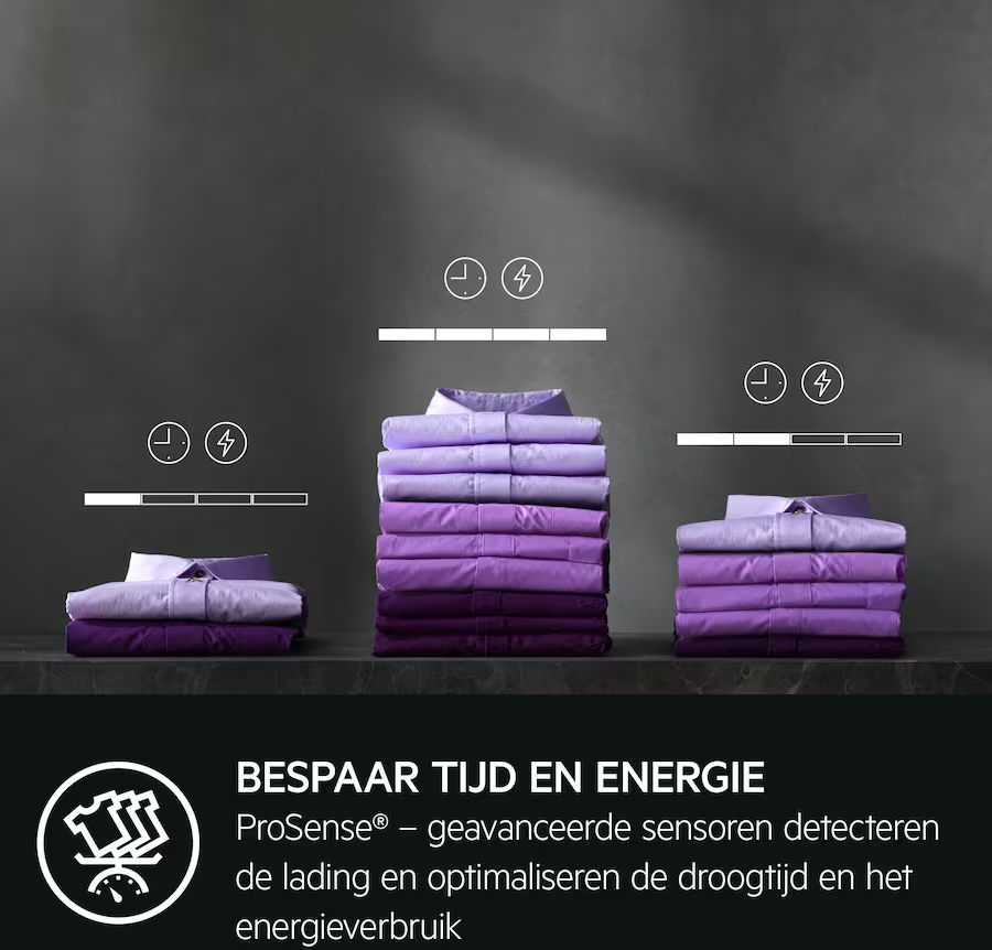 AEG TR718AK2B Warmtepompdroger 2