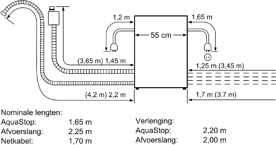 BOSCH SCX6ITB00E Serie 6 Inbouw Vaatwasser  11