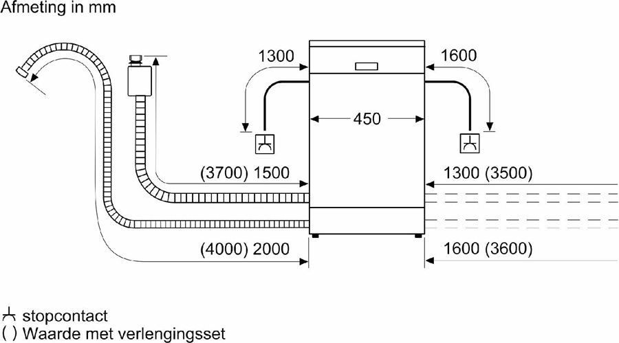 BOSCH SPI4HMS49E Serie 4 Inbouw Vaatwasser 12