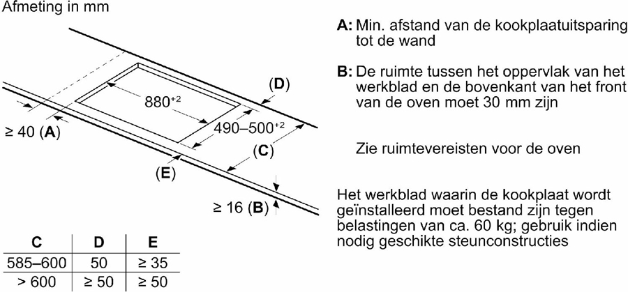 BOSCH PIV931HC1E Serie 6 Inbouw Inductiekookplaat 10