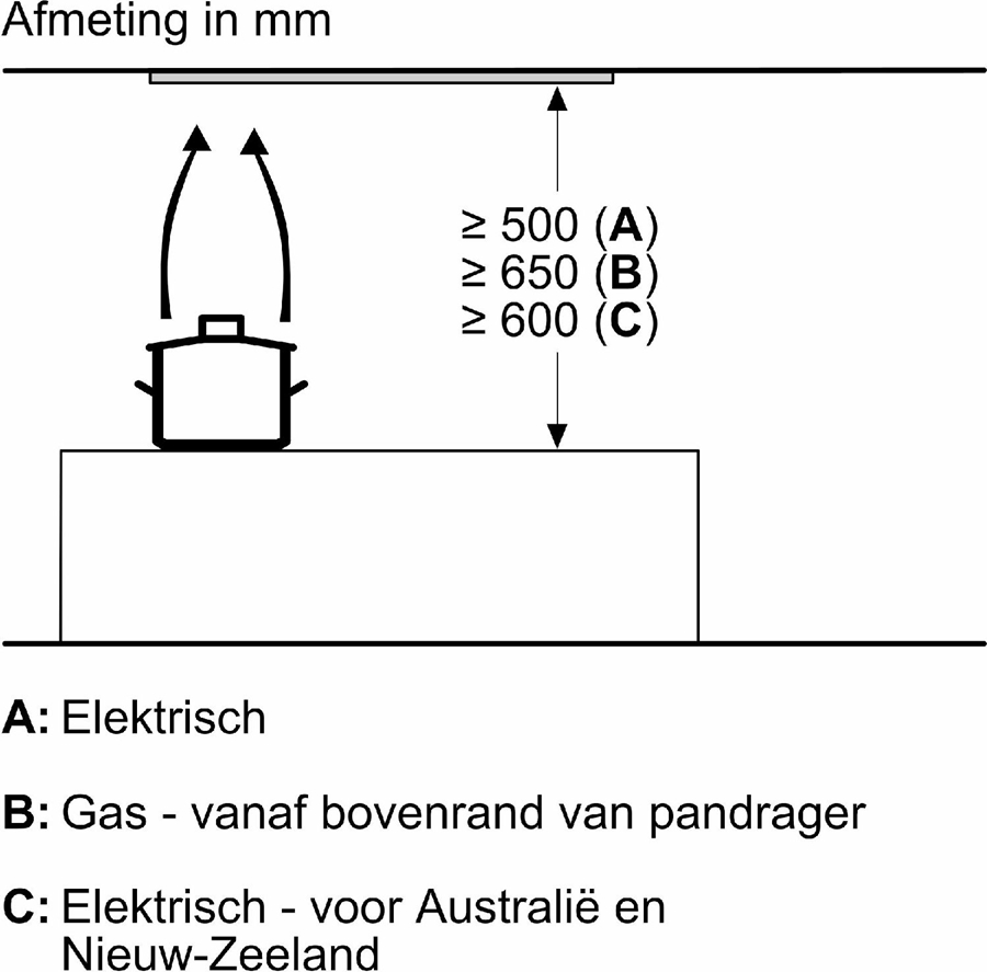 Siemens LB57NPC60 iQ700 Afzuigunit 11