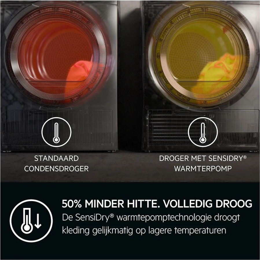 AEG TR97BADEN 9000 AbsoluteCare Plus Warmtepompdroger  11