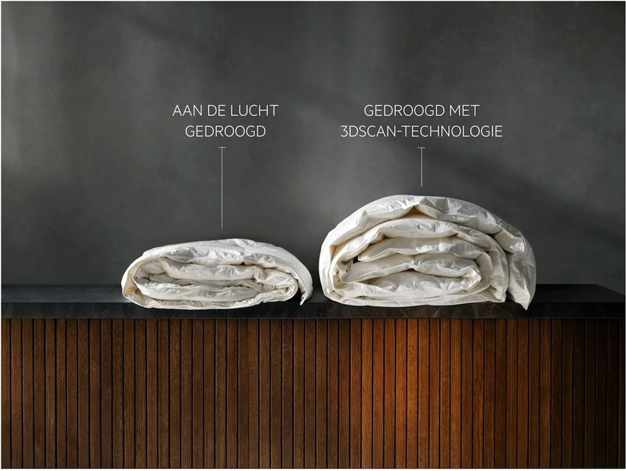 AEG TR97BADEN 9000 AbsoluteCare Plus Warmtepompdroger  19