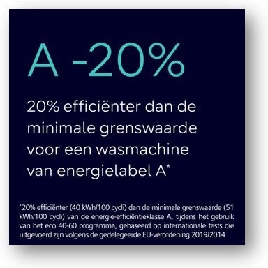 Siemens WG56H205NL iQ500 Wasmachine 12