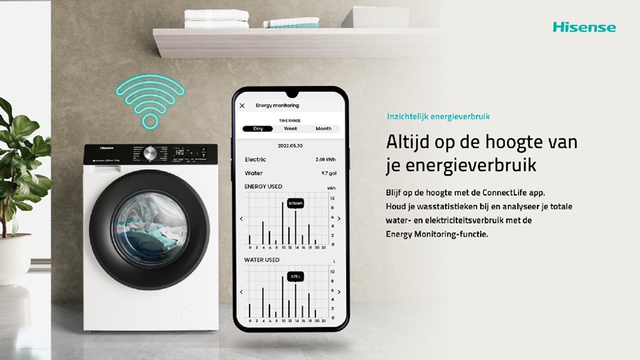 Hisense WF3S9043BW3/BLX Wasmachine  15