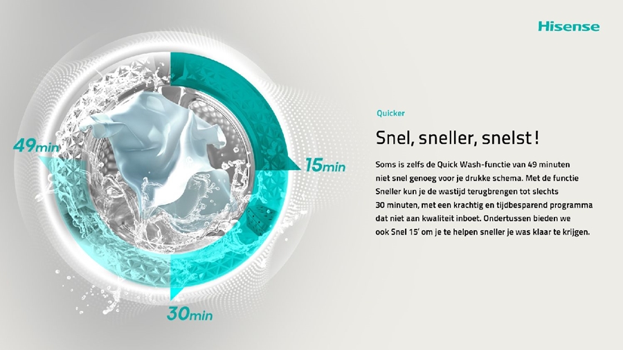 Hisense WF3S9043BW3/BLX Wasmachine  18