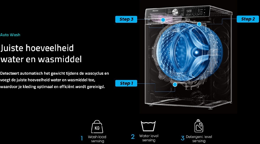 Hisense WF5S9045BW Wasmachine  15