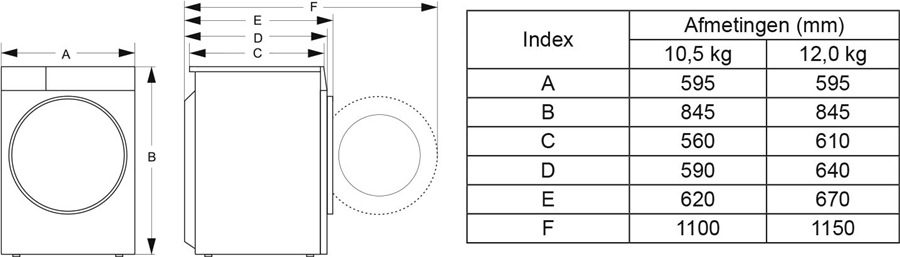 Hisense WF5S9045BW Wasmachine  22