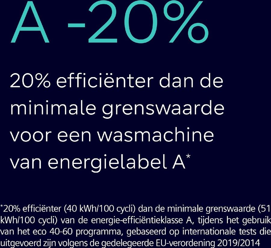 Siemens WG56H209NL iQ500 extraKlasse Wasmachine 15