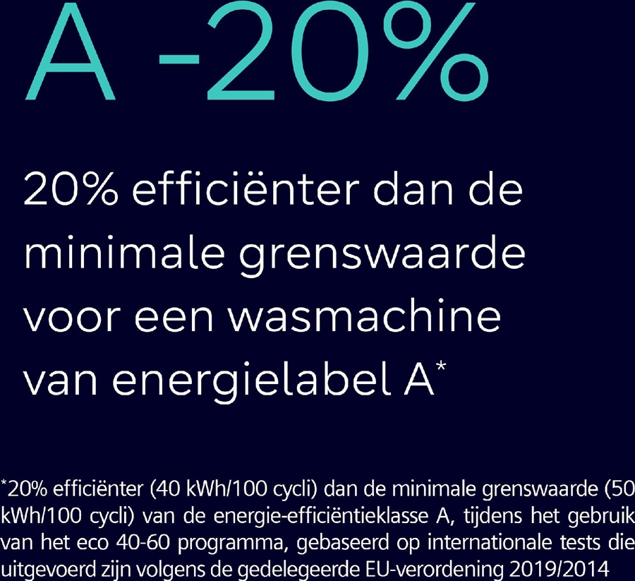 Siemens WG44H207NL iQ500 Wasmachine 15