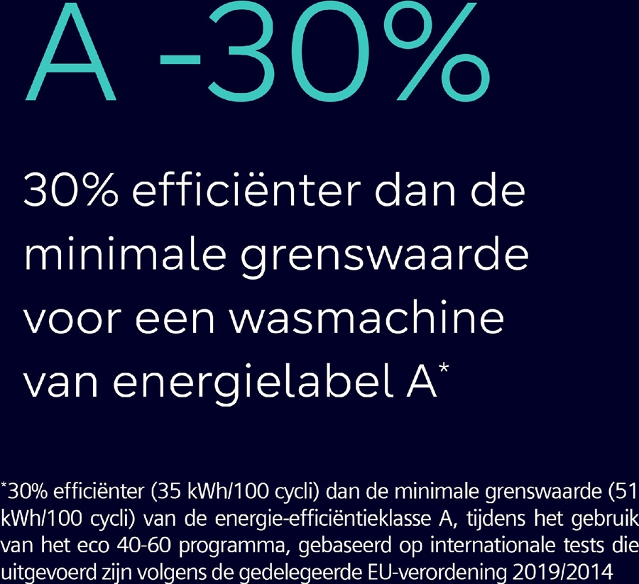 Siemens WG56B2ABNL iQ700 Wasmachine 21