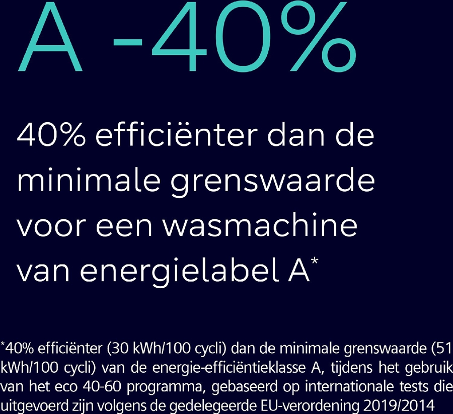 Siemens WG54B20CNL iQ700 Wasmachine 17