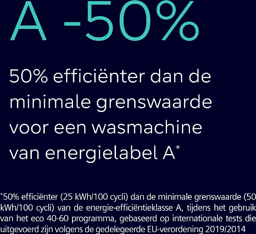 Siemens WG44B2ABNL iQ700 Wasmachine 19