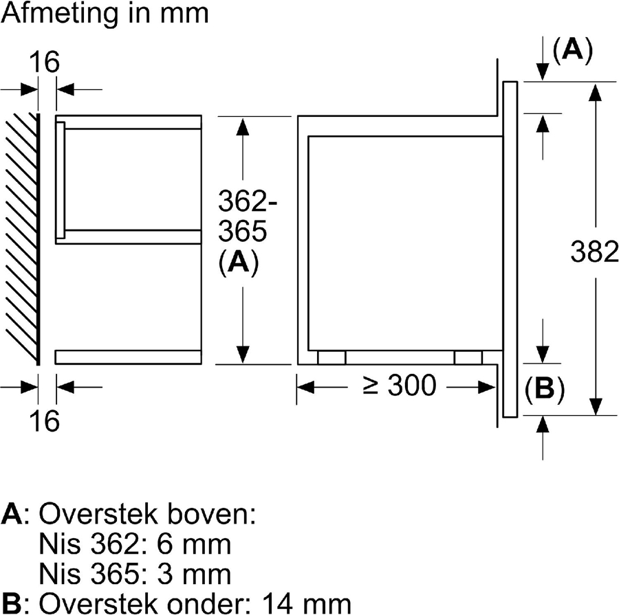 Siemens BF722L1B1 iQ700 Inbouwmagnetron 9