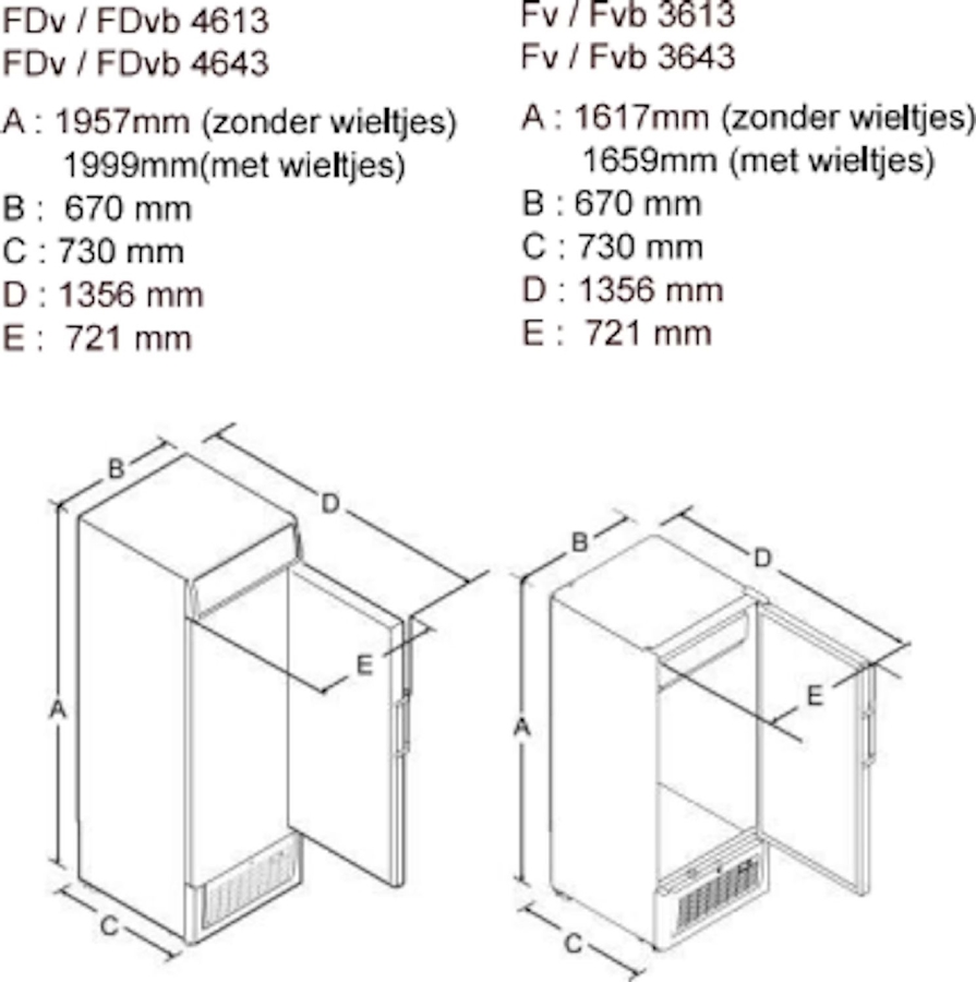 Liebherr FDv 4643-41 Display Vriezer  7