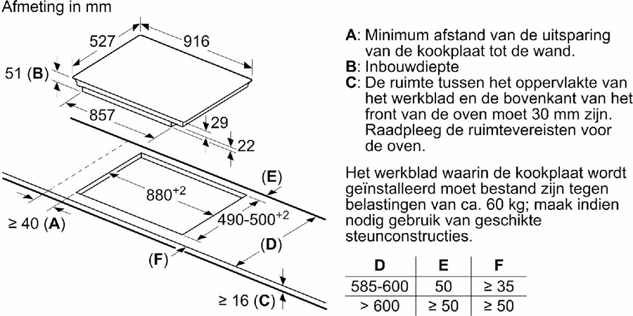 BOSCH PIV975DC1E Serie 8 Opbouw Inductiekookplaat 11