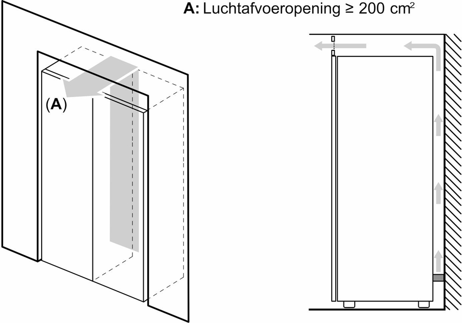 BOSCH GSN36VIEP Serie 4 Vriezer 8