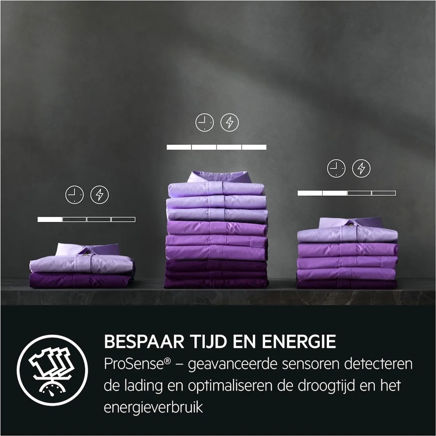 AEG TR9HAMBURG 9000 AbsoluteCare Plus Warmtepompdroger 5