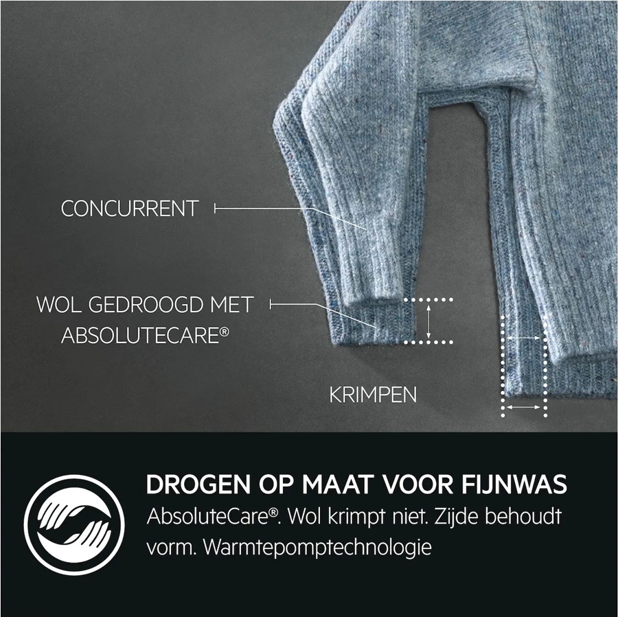 AEG TR9HAMBURG 9000 AbsoluteCare Plus Warmtepompdroger 7