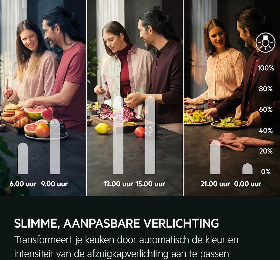 AEG GB87D91CB 8000 AuroraTech Schouwafzuigkap - 90 cm 6