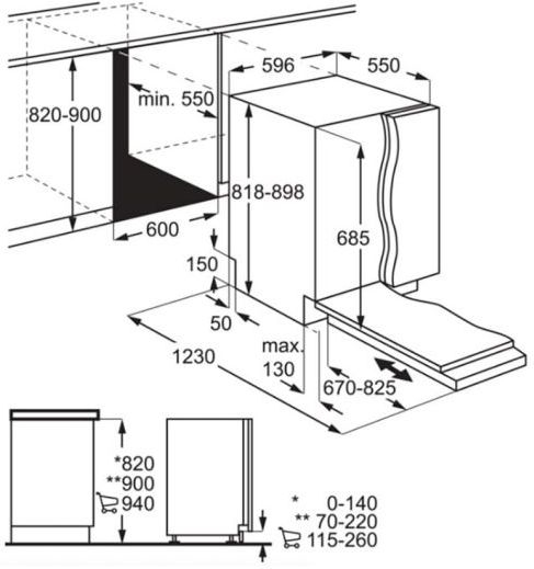 AEG FSE94847P 9000 Serie ComfortLift inbouw vaatwasser 2