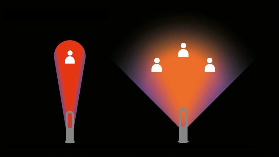 Dyson AM09 Hot & Cool - Ventilator 7