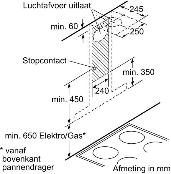 Siemens LC90BA530 Schouwkap 2