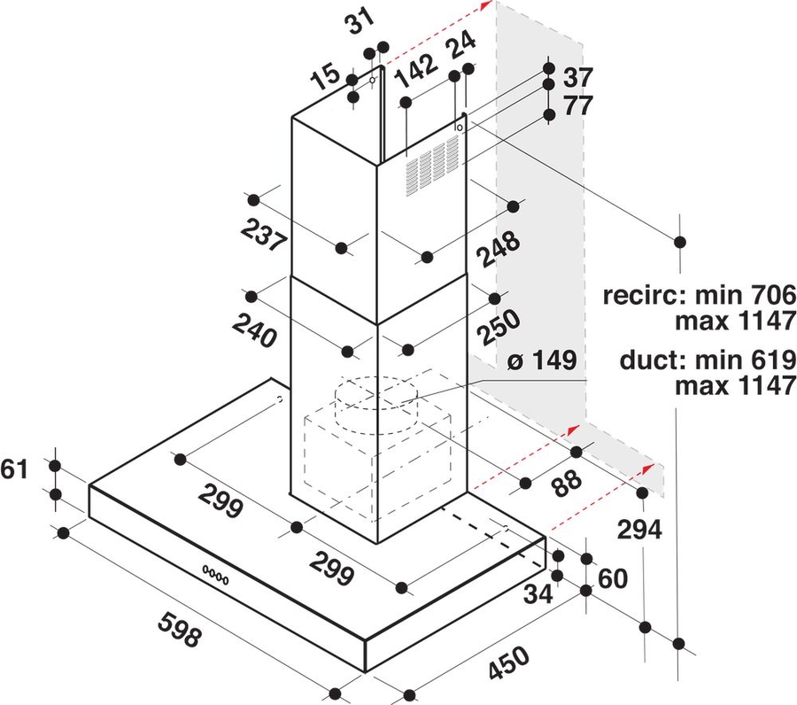 Whirlpool AKR 558/3 IX schouwkap 2